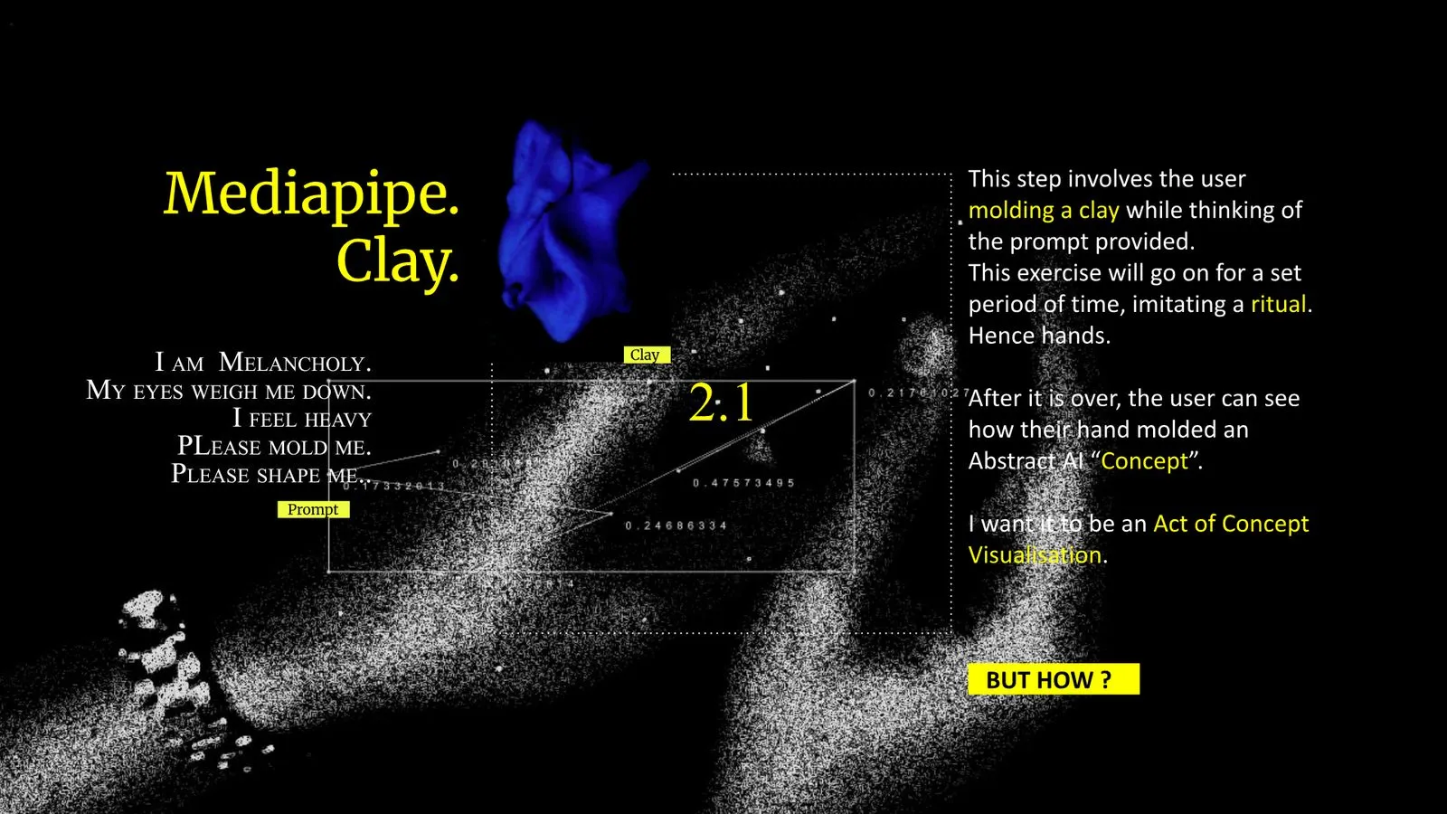 Mediapipe and clay: gesture captured while the prompt is held in mind
